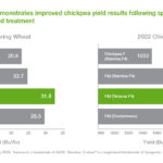 Reddy Book Win: Comprehensive Guide to Registration, Winning Strategies, and Benefits